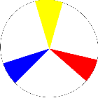 Farbkreis mit Primär-Farben Rot, Gelb und Blau