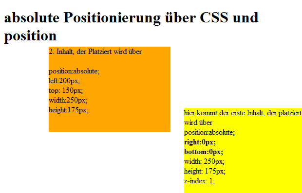 unten rechts absolut positioniert