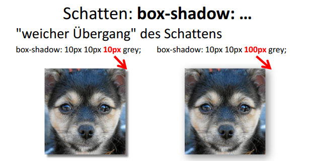 Beispiel harter und weicher Schatten mit box-shadow