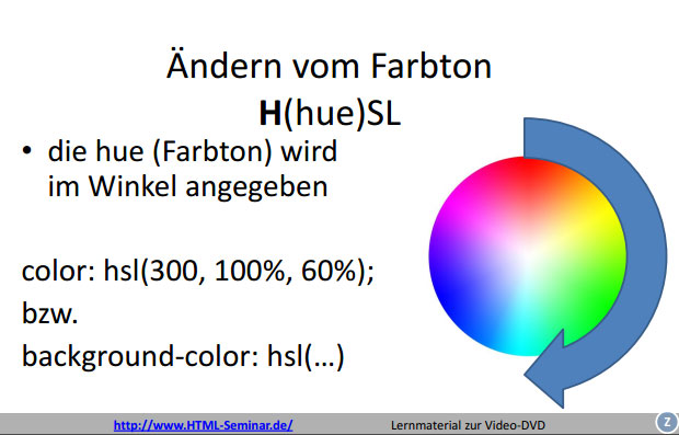 HSL-Farbschema: Wert für Farbton (hue)