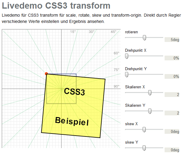 Livedemo CSS3 transform mit HTML5-Formular-Regler bei Google Chrome