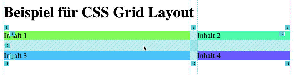 Abstand im Grid zwischen Reihen und Spalten