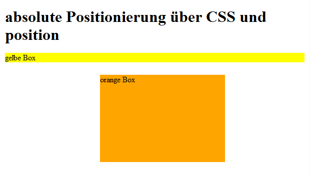 absolute Positionierung über CSS absolute Positionierung über CSS