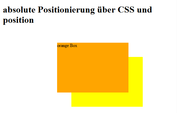 erstgenanntes Element wird von Folgeelement  überdeckt