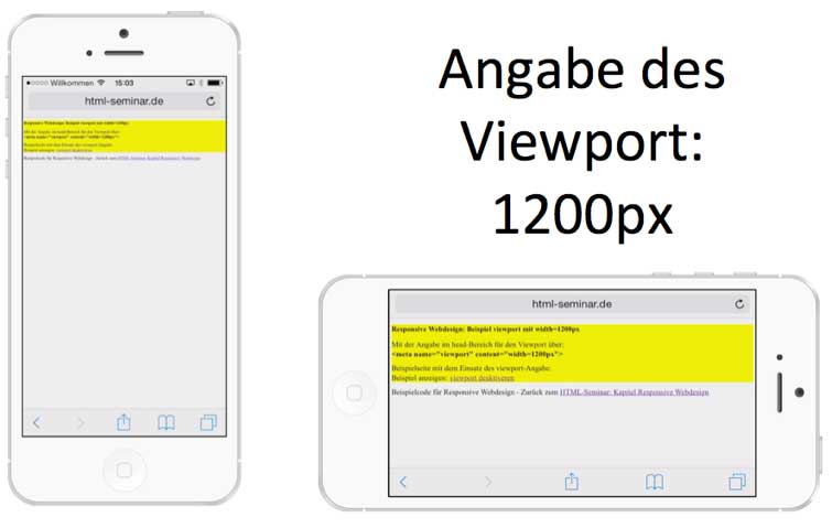 viewport fix auf 1200 Pixel eingestellt